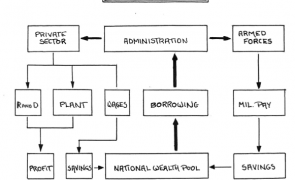 nationaldebtinvesting nationaldebtinvesting